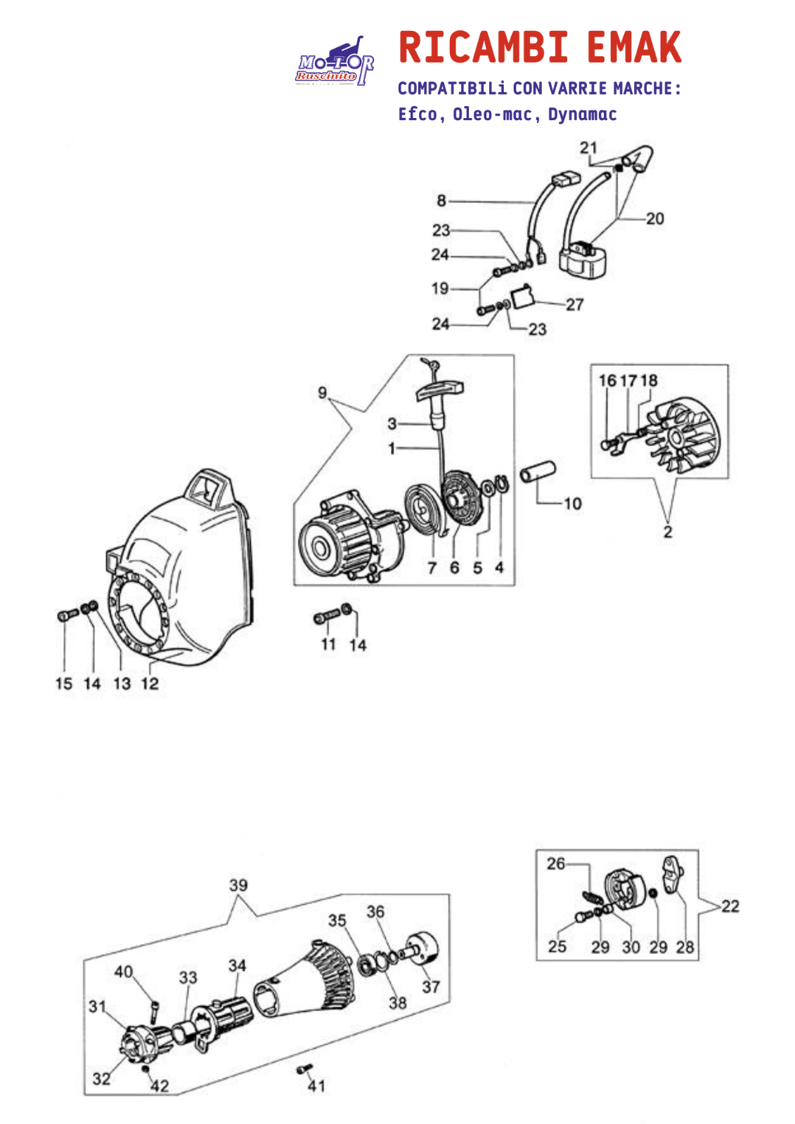 CUFFIA COPERCHIO MOTORE per DECESPUGLIATORE Emak Efco Oleo mac Dynamac usati