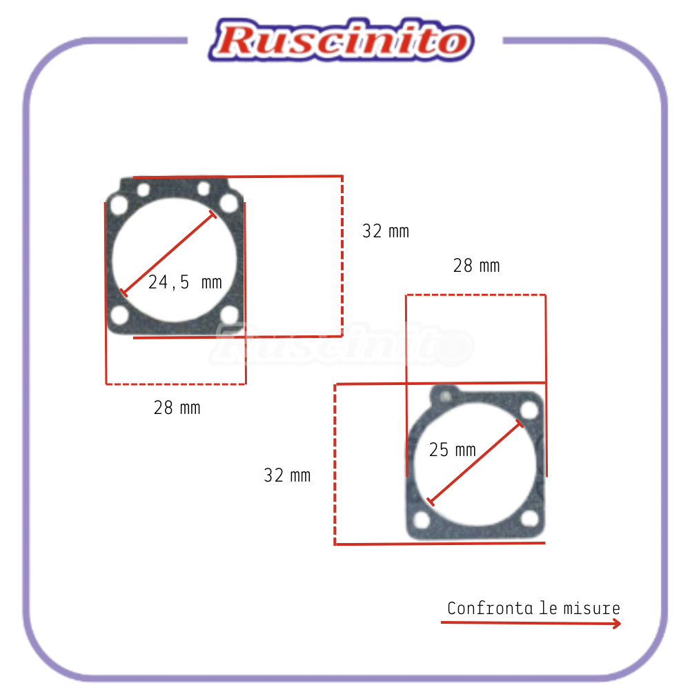 kit MEMBRANE e guarnizioni per CARBURATORE ZAMA C1Q Motosega Husqvarna 50 51 55