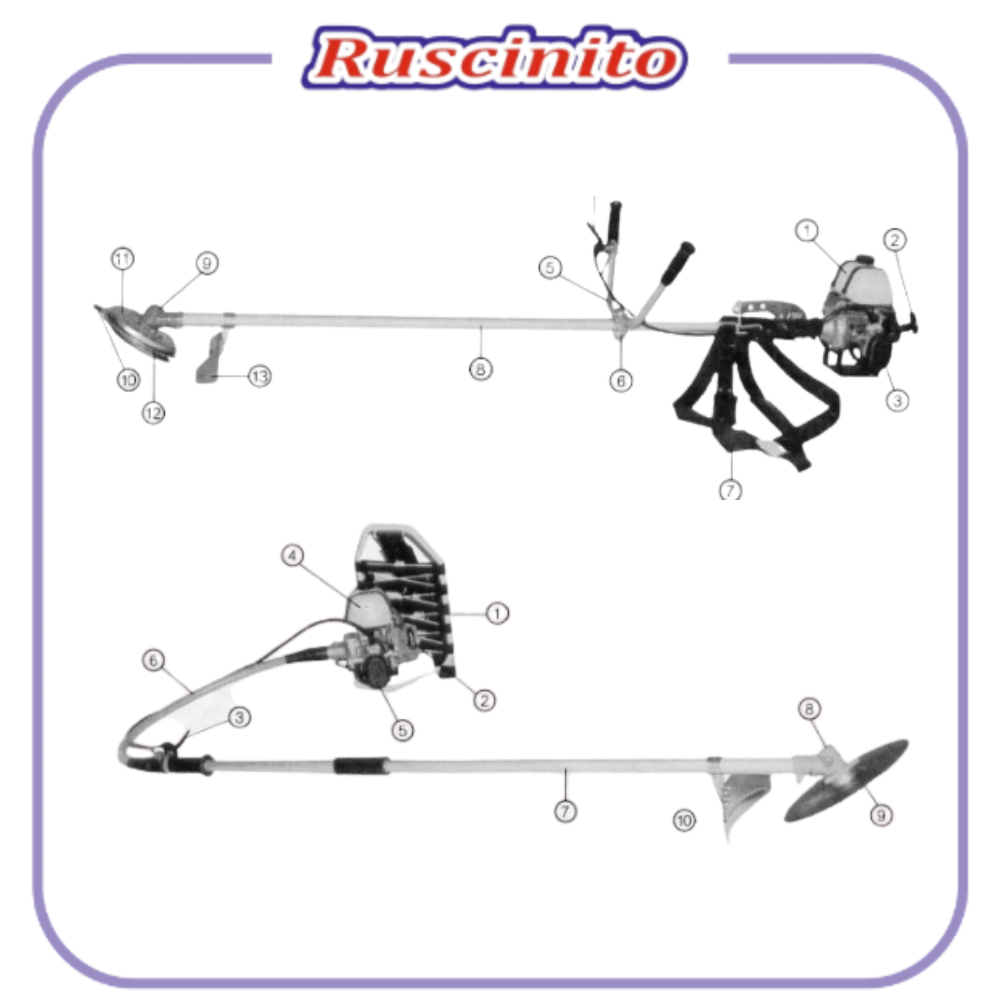BASAMENTO CILINDRO ALBERO MOTORE ricambi usati per DECESPUGLIATORE BLUE BIRD 31E