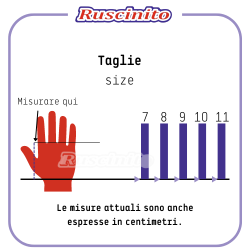 GUANTI GUANTO da LAVORO BIANCHI taglia 7 10 IN TESSUTO POLIURETANO giardinaggio
