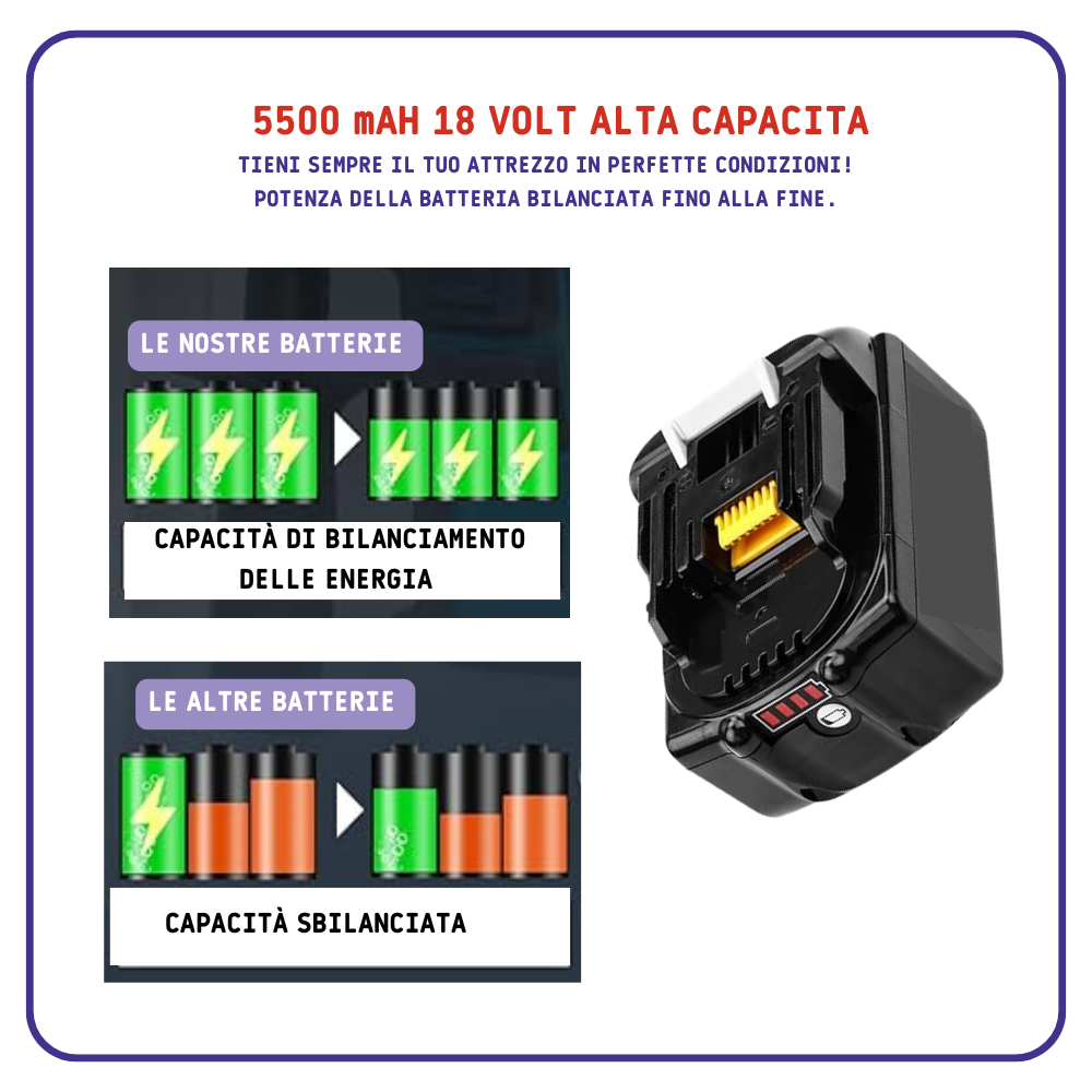 batterie BATTERIA per MAKITA 18V 5h 5AH NON ORIGINALE trapano e avvitatore